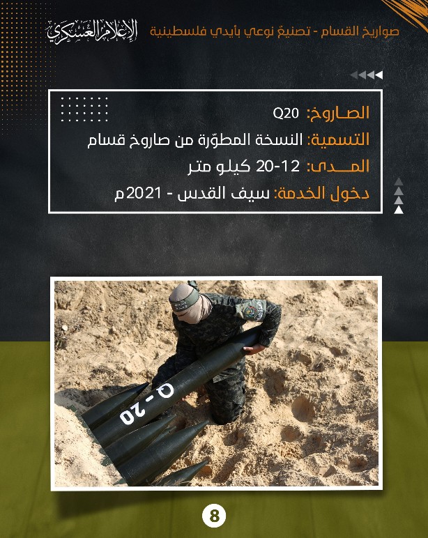 تطوّر صواريخ القسام من مدى 2 كم حتى كامل مساحة فلسطين
