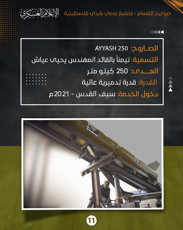 تطوّر صواريخ القسام من مدى 2 كم حتى كامل مساحة فلسطين