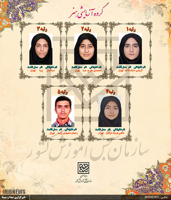 نفرات برتر آزمون سراسری ۹۸