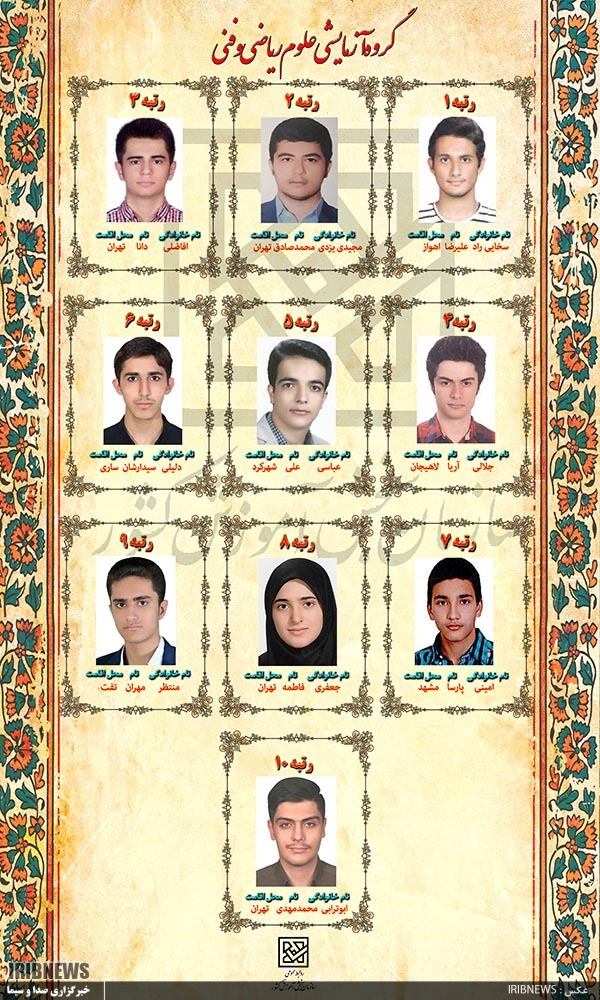 نفرات برتر آزمون سراسری ۹۸