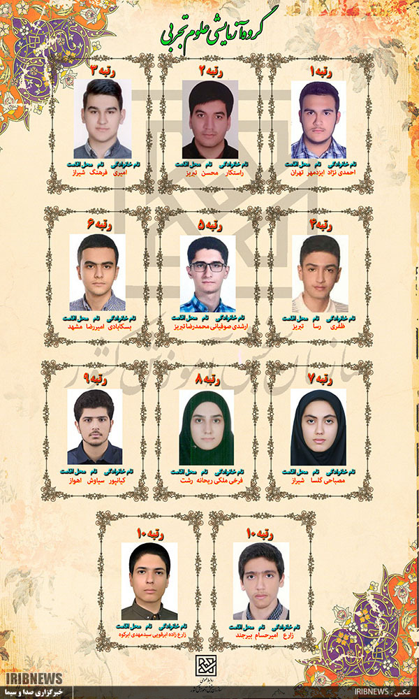 نفرات برتر آزمون سراسری ۹۸