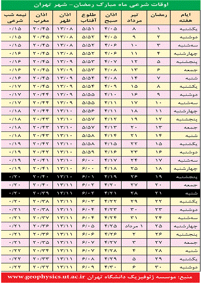 جدول اوقات شرعی ماه مبارک رمضان