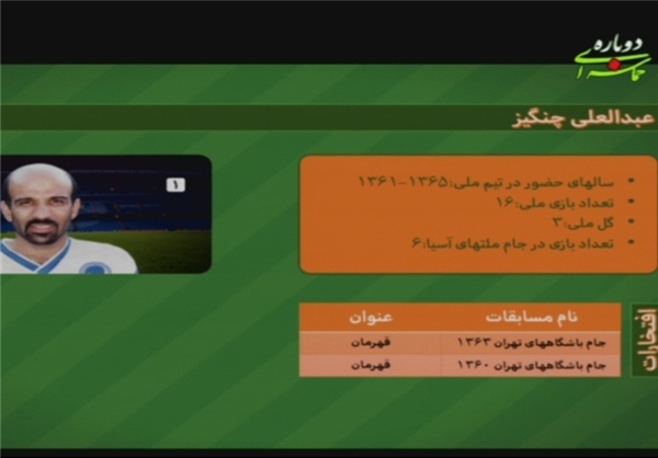 خداداد بالاتر از مجیدی، بهترین مهاجم سایه فوتبال ایران انتخاب شد