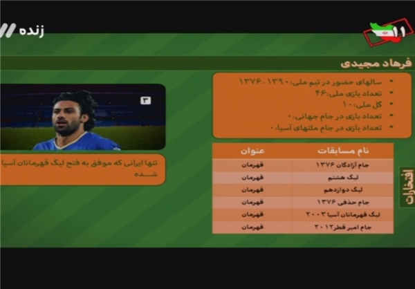 خداداد بالاتر از مجیدی، بهترین مهاجم سایه فوتبال ایران انتخاب شد