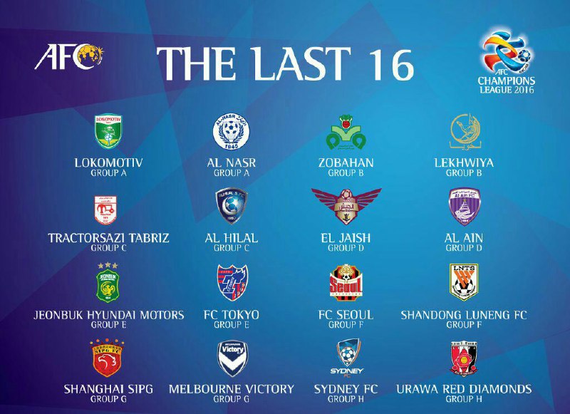 16 تیم صعود کرده به مرحله یک هشتم نهایی لیگ قهرمانان آسیا