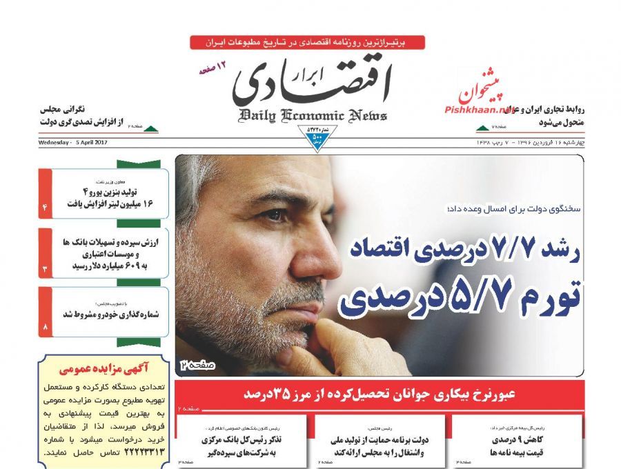 صفحه نخست روزنامههای اقتصادی ۱۶ فروردین