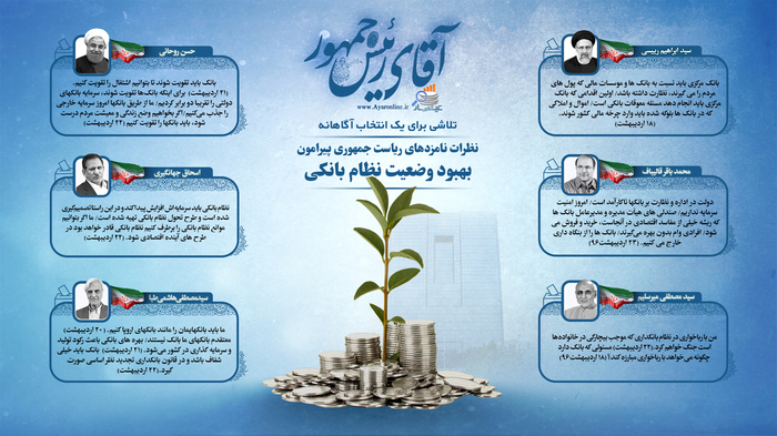 نامزدهای ریاست&zwnj; جمهوری درباره بهبود نظام بانکی چه می&lrm;گویند؟