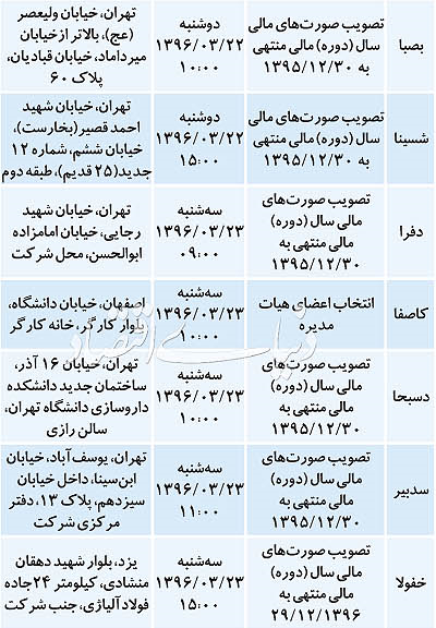 زمان و مکان برگزاری مجامع شرکتهای بورسی زمان و مکان برگزاری مجامع شرکتهای بورسی
