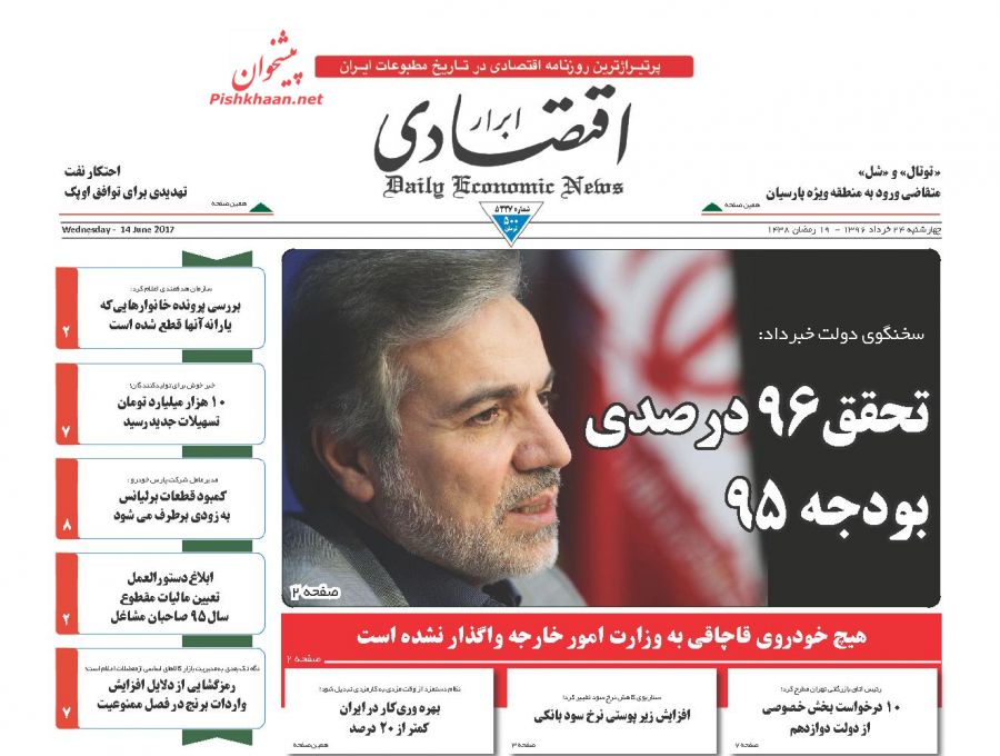 صفحه نخست روزنامه‌های اقتصادی ۲۴ خرداد