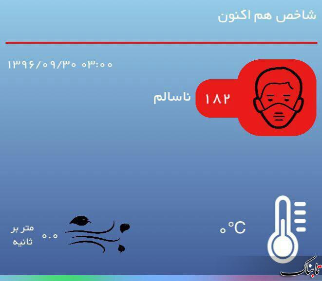 زلزله ۵.۲ ریشتری تهران و کرج را لرزاند/ مراکز دولتی تهران، قم و البرز تعطیل شد/ در مسیرهای منتهی به پمپ بنزین ها ترافیک سنگین است