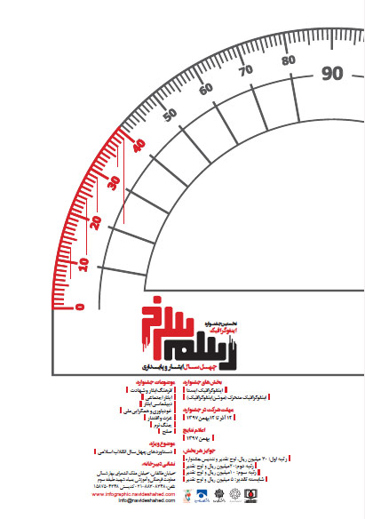 آغاز به کار نخستین جشنواره اینفوگرافیک رسم سرخ