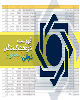 بانک مرکزی فهرست ارزبگیران دولتی را به روز کرد؛ سه ایراد به فهرست جدید!