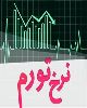 ارزان ترین استان کشور، کدام استان است؟