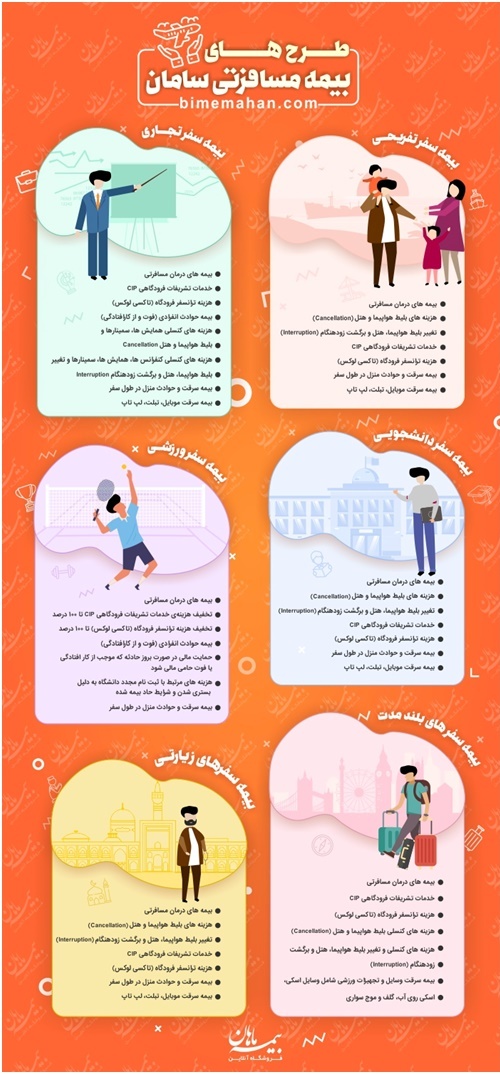 بیمه مسافرتی سامان + خرید آنلاین و ارزان