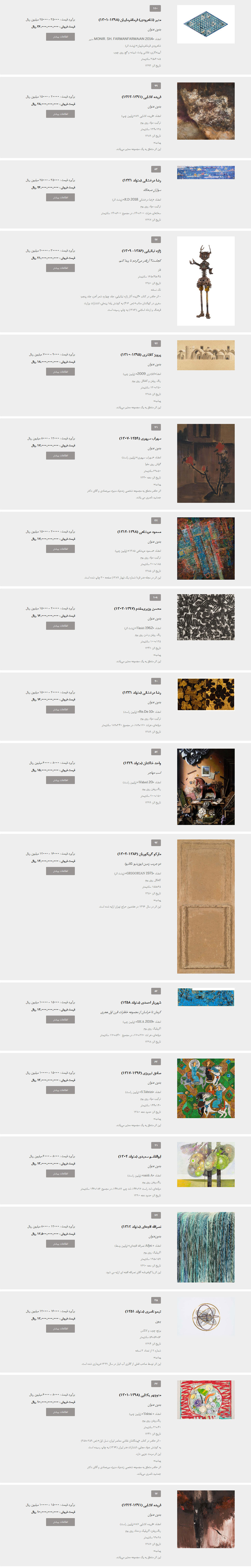 تابلوی آیدین آغداشلو با ۱۲.۵ میلیارد، رکورد هنر ایران را شکست / فروش ۵.۹ تا ۶.۷ میلیاردی آثار تناولی و زنده روی و احصایی