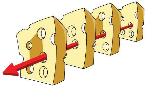 مدل پنیر سوئیسی برای کنترل تخلفات دلالان خودرو