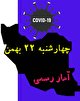 آخرین آمار کرونا در ایران تا ۲۲ بهمن ۹۹/ شناسایی بیش از ۷۵۰۰ بیمار جدید