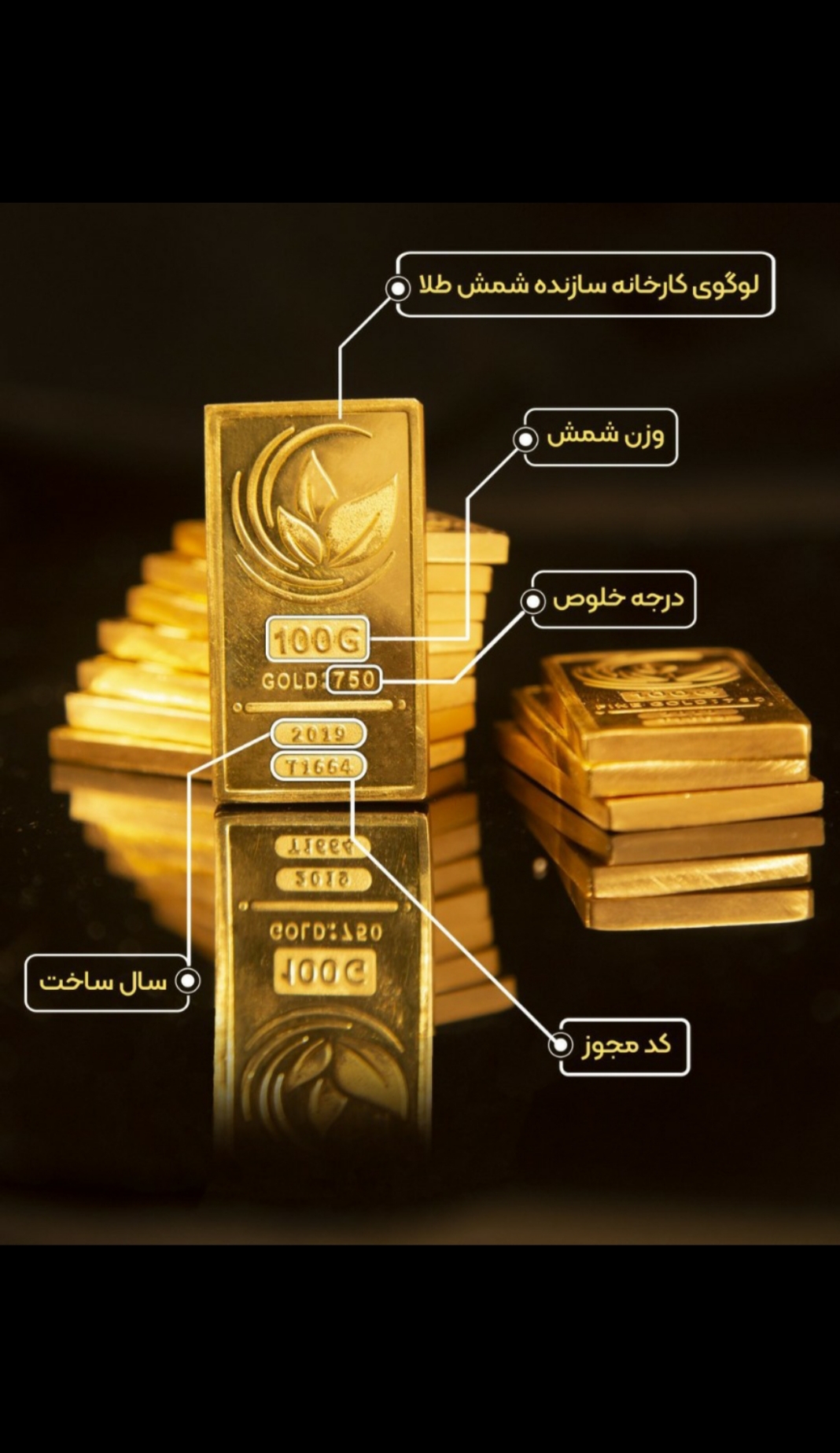 چرا در بازار طلا سرمایه گذاری کنیم؟