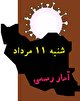 آخرین آمار کرونا در ایران تا یازدهم مرداد/ فوت ۲۱۶ بیمار کووید۱۹ در شبانه روز گذشته