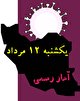 آخرین آمار کرونا در ایران تا دوازدهم مرداد/ عبور شمار جان باختگان از مرز ۱۷ هزار تن