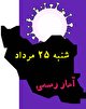 آخرین آمار کرونا در ایران تا ۲۵ مرداد/ ۱۶۱ تن دیگر جان باختند