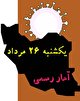 آخرین آمار کرونا در ایران تا ۲۶ مرداد/ کاهش آمار مرگ و میر روزانه کرونا در کشور