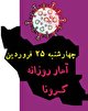 آخرین آمار کرونا در ایران تا ۲۵ فروردین/ شناسایی بیش از ۲۵ هزار بیمار در شبانه روز اخیر/ شمار فوتی‌های روزانه از ۳۰۰ تن گذشت/ آخرین آمار واکسیناسیون در ایران