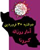 آخرین آمار کرونا در ایران تا سی ام فروردین/ مجموع قربانیان کرونا از ۶۷ هزار تن گذشت