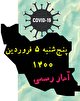 آخرین آمار کرونا در ایران تا پنجم فروردین ۱۴۰۰/ فوت ۹۷ مبتلای به کووید ۱۹ در شبانه روز اخیر
