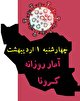 آخرین آمار کرونا در ایران تا یکم اردیبهشت/ ۳۸۸ بیمار دیگر قربانی کرونا شدند