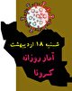 آخرین آمار کرونا در ایران تا هجدهم اردیبهشت/ فوت ۲۸۳ بیمار در شبانه روز اخیر