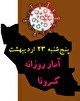 آخرین آمار کرونا در ایران تا ۲۳ اردیبهشت/ فوت ۲۹۷ بیمار کووید۱۹ در شبانه روز گذشته/ عبور واکسن‌های تزریق شده از ۲ میلیون دوز