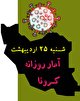 آخرین آمار کرونا در ایران تا ۲۵ اردیبهشت/ کووید ۱۹ جان ۲۰۰ بیمار دیگر را گرفت/ آخرین وضعیت رنگ‌بندی کرونایی شهر‌های کشور