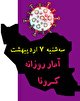آخرین آمار کرونا در ایران تا هفتم اردیبهشت/ ۴۶۲ بیمار دیگر چشم از جهان فروبستند