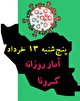 آخرین آمار کرونا در ایران تا ۱۳ خرداد/ افزایش شهر‌های قرمز به ۱۶ شهرستان