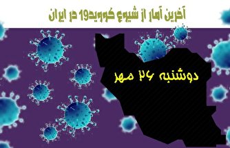 آخرین آمار کرونا در ایران تا ۲۶ مهر/ تزریق یک میلیون و ۴۷۰ هزار دوز واکسن در شبانه روز اخیر