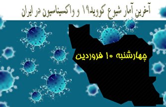 آخرین آمار کرونا در ایران تا ۱۰ فروردین ۱۴۰۱/ ۴۹ بیمار دیگر جان باختند