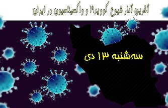 آخرین آمار کرونا در ایران تا ۱۳ دی/ افزایش شمار بیماران شناسایی شده در روز به ۱۲۰ تن