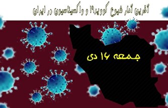 آخرین آمار کرونا در ایران تا ۱۶ دی/ ۵ بیمار دیگر بدرود حیات گفتند