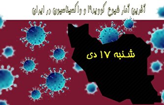 آخرین آمار کرونا در ایران تا ۱۷ دی/ ۲ بیمار دیگر جان باختند