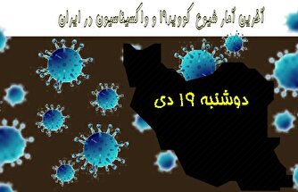 آخرین آمار کرونا در ایران تا ۱۹ دی/ ۲ بیمار دیگر فوت کردند