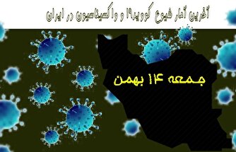 آخرین آمار کرونا در ایران تا ۱۴ بهمن/ فوت ۲ بیمار در شبانه روز اخیر
