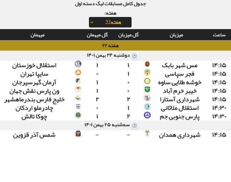 نتایج امروز لیگ دسته یک و جدول مسابقات