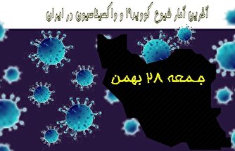 آخرین آمار کرونا در ایران تا ۲۸ بهمن/ ثبت یک روز دیگر بدون فوتی