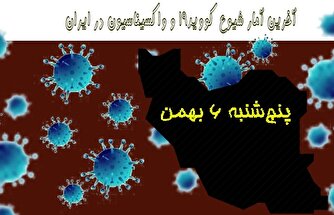 آخرین آمار کرونا در ایران تا ۶ بهمن/ تکرار مجدد روز صفر کرونایی در کشور