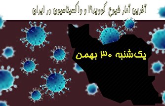 آخرین آمار کرونا در ایران تا ۳۰ بهمن/ فوت ۷ بیمار در شبانه روز گذشته