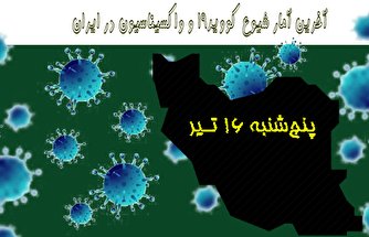 آخرین آمار کرونا در ایران تا ۱۶ تیر/ فوت ۷ بیمار دیگر در شبانه روز اخیر