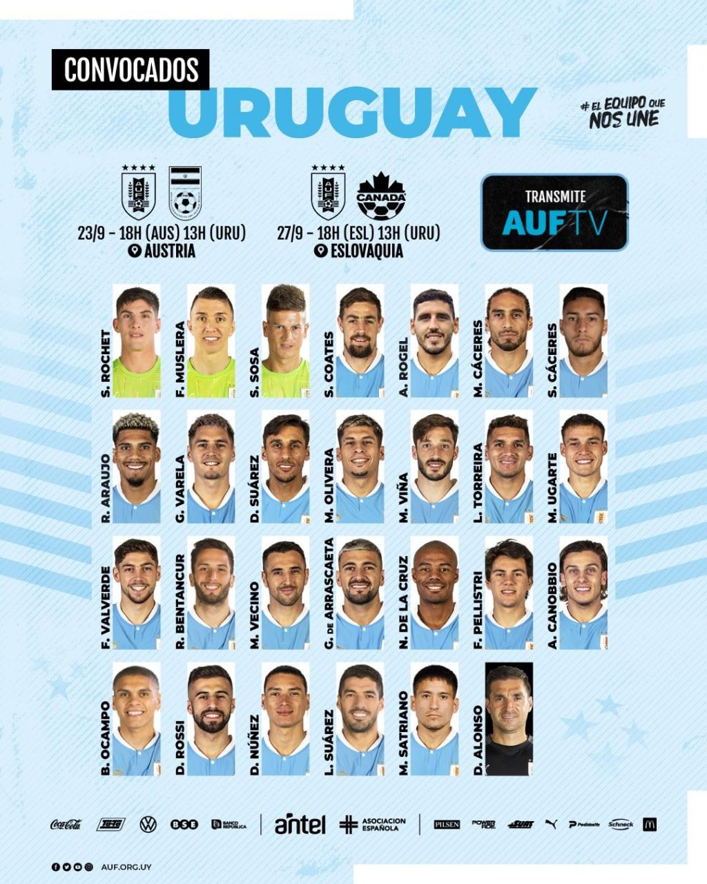 لیست ستاره‌های سرشناس اروگوئه مقابل ایران