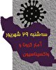 آخرین آمار کرونا در ایران تا ۲۹ شهریور/ ۲۵ بیمار دیگر جان باختند