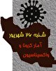 آخرین آمار کرونا در ایران تا ۲۶ شهریور/ شناسایی تنها...